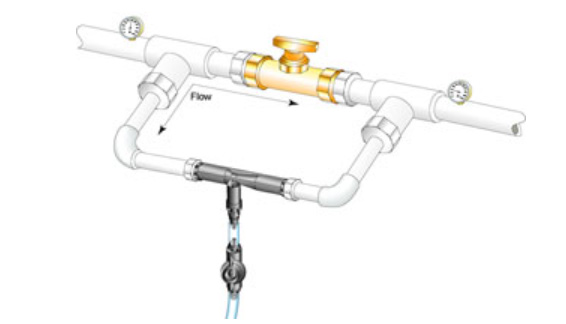 射流器如何安装？并联与串联如何选择？