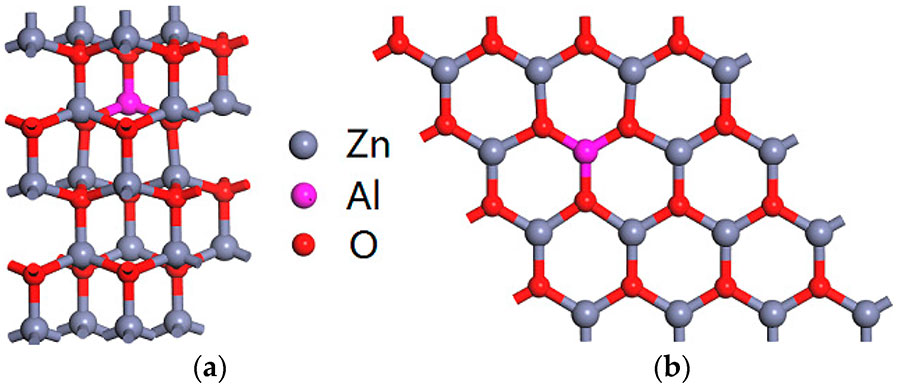 AZO(Al-doped ZnO)的高可控生长与91视频免费下载应用 AZO(Al-doped ZnO)的高可控生长与91视频免费下载应用